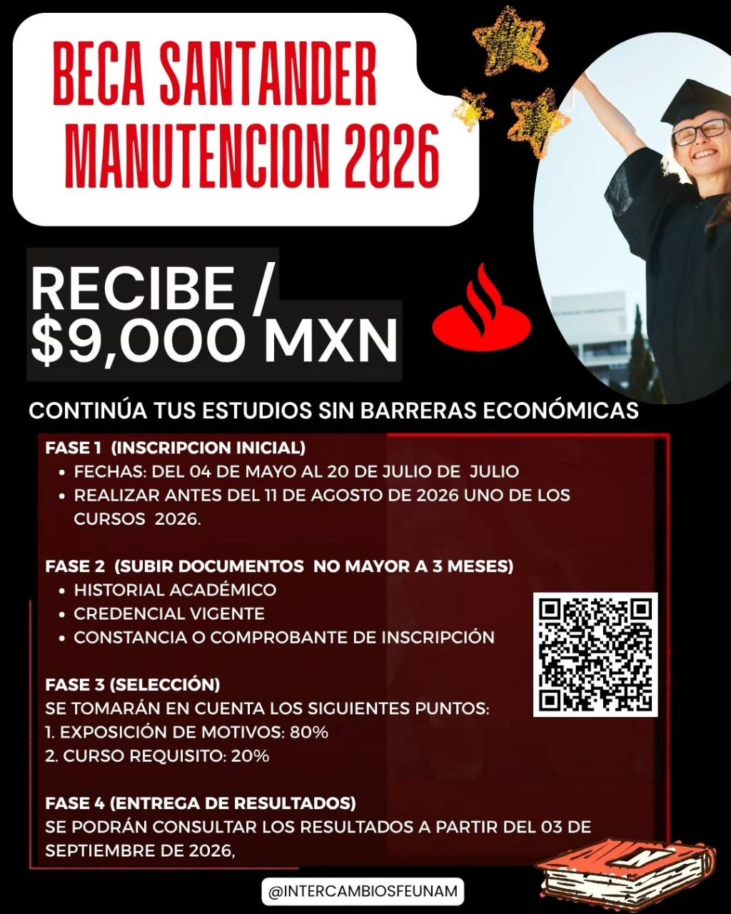 Beca Santander
